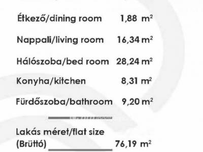 Eladó lakás Budapest