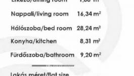 Eladó lakás Budapest