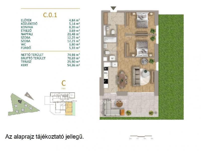 Eladó lakás Budapest