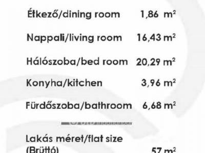 Eladó lakás Budapest