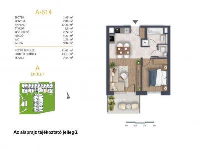 Eladó lakás Budapest