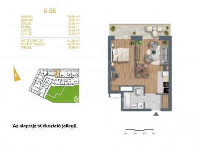 Eladó lakás Budapest