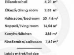 Eladó lakás Budapest