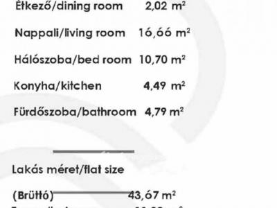 Eladó lakás Budapest