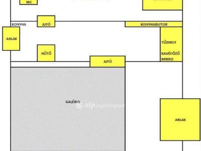 Eladó lakás Budapest