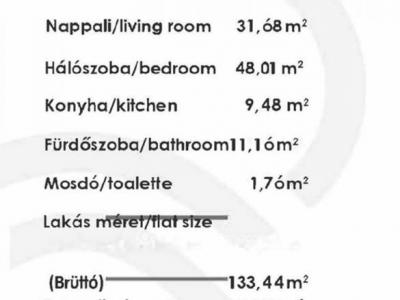 Eladó lakás Budapest