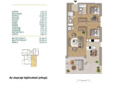 Eladó lakás Budapest