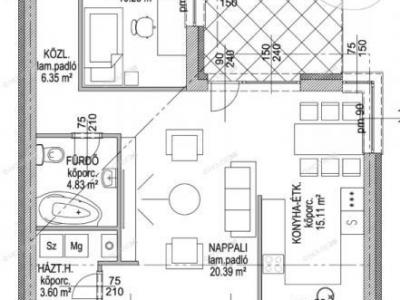 Eladó családi ház Kecskemét