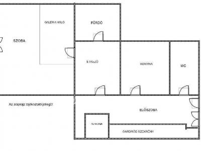 Eladó lakás Budapest