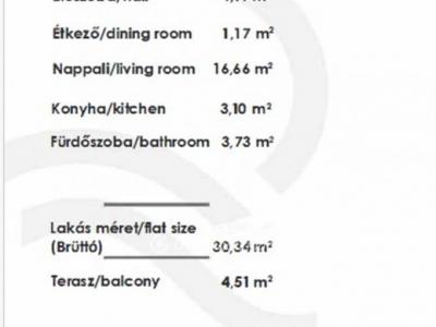 Eladó lakás Budapest