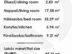 Eladó lakás Budapest