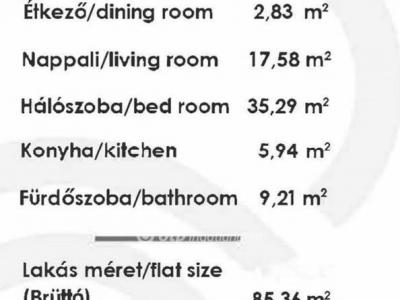 Eladó lakás Budapest