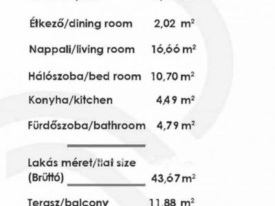 Eladó lakás Budapest