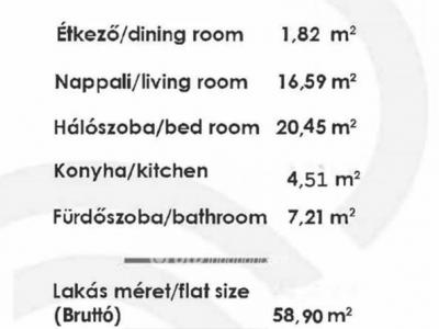 Eladó lakás Budapest