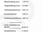 Eladó lakás Budapest