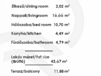 Eladó lakás Budapest