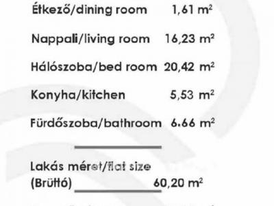 Eladó lakás Budapest