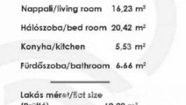 Eladó lakás Budapest