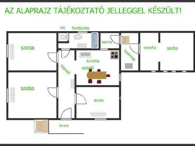 Eladó családi ház Hajdúböszörmény