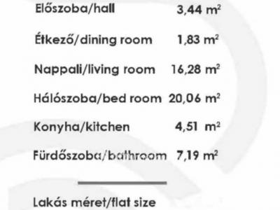 Eladó lakás Budapest