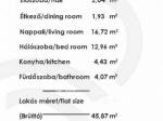 Eladó lakás Budapest