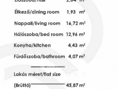 Eladó lakás Budapest