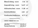 Eladó lakás Budapest