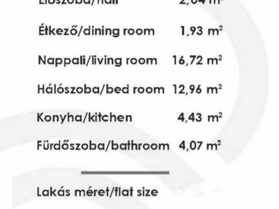 Eladó lakás Budapest