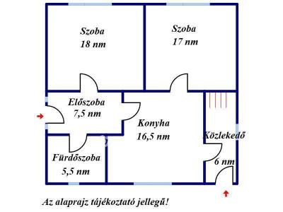 Eladó családi ház Kötegyán