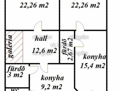 Eladó lakás Budapest
