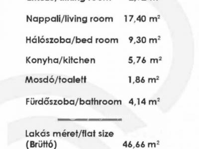 Eladó lakás Budapest