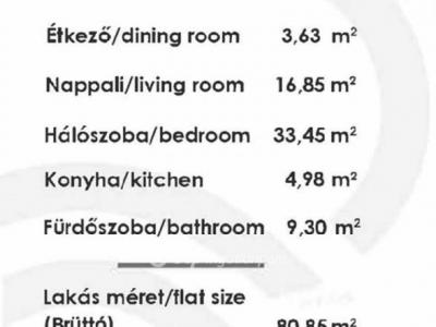 Eladó lakás Budapest