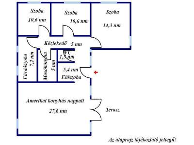 Eladó ikerház Jászberény