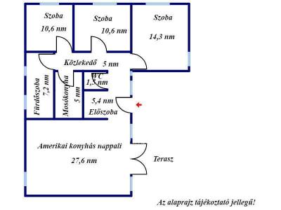 Eladó ikerház Jászberény