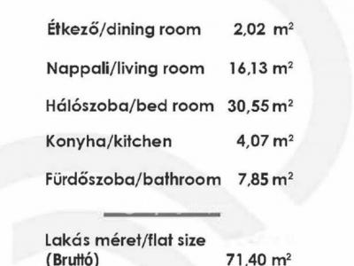 Eladó lakás Budapest