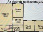 Eladó családi ház Döge