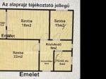 Eladó családi ház Kisvárda