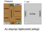 Eladó családi ház Nyíregyháza