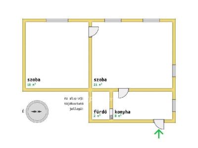 Eladó lakás Gödöllő