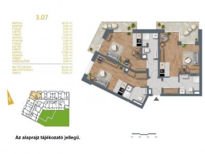 Eladó lakás Budapest