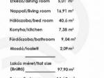 Eladó lakás Budapest