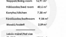 Eladó lakás Budapest