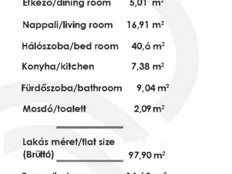 Eladó lakás Budapest