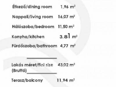 Eladó lakás Budapest