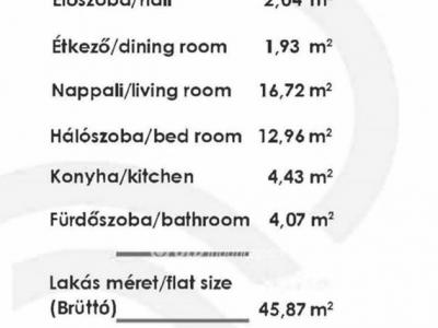 Eladó lakás Budapest