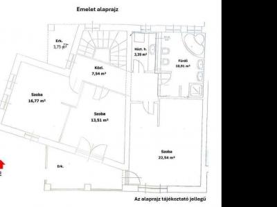 Eladó sorház Szentendre