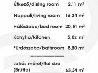 Eladó lakás Budapest