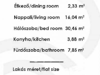Eladó lakás Budapest