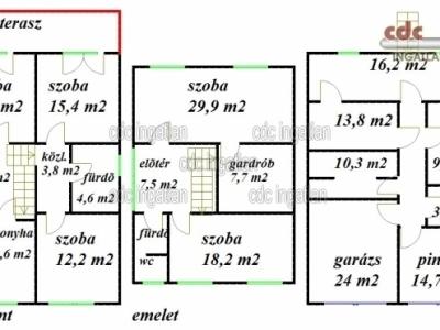 Eladó családi ház Budapest