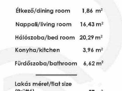 Eladó lakás Budapest